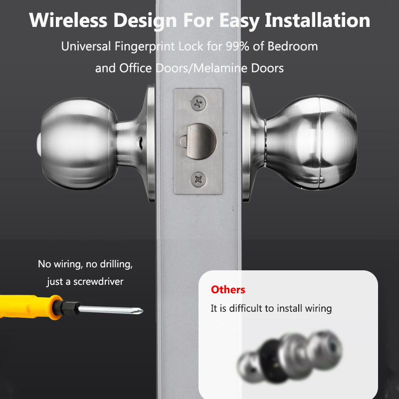 ทูย่า ดอร์ล็อคสมาร์ทล็อคประตูด - Door Lock Smart Keypad บทวิจารณ์และราคา