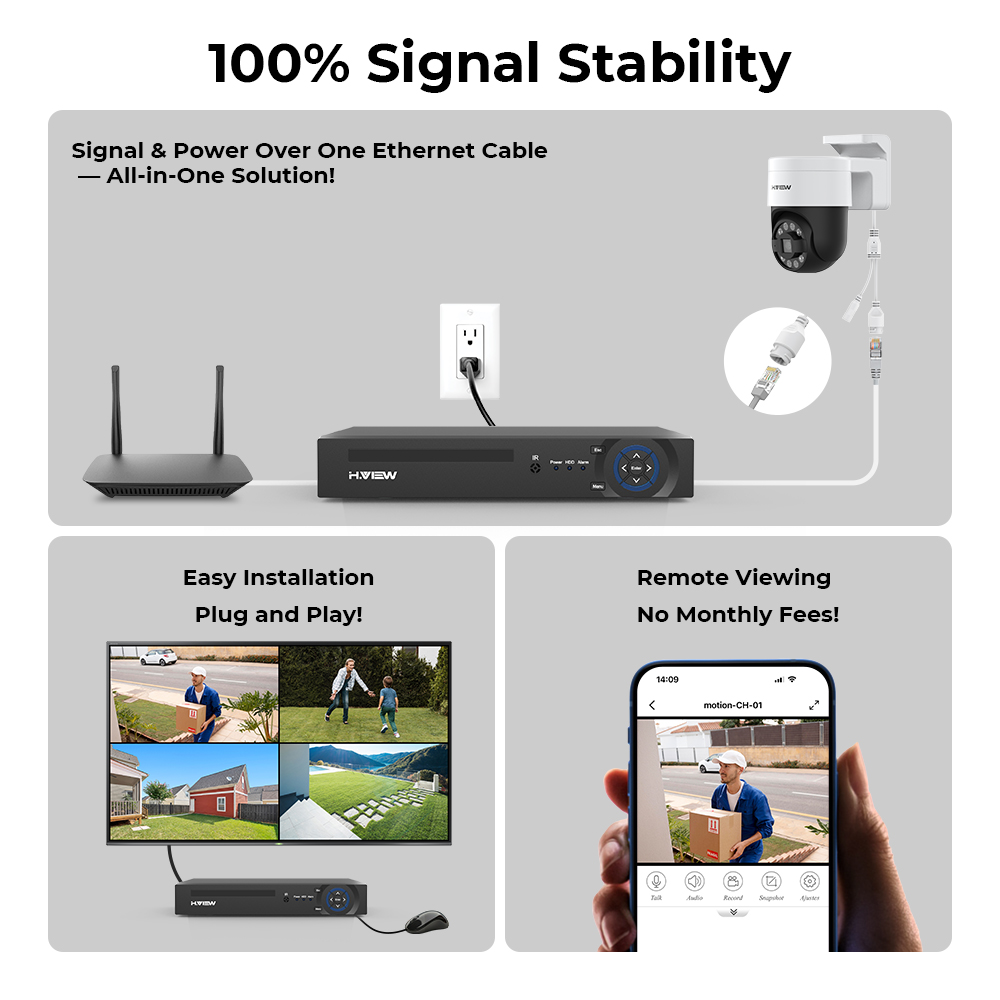 H.ดู 8Ch 4K 5MP 8MPกล้องวงจรปิ - Home Security Company บทวิจารณ์และราคา