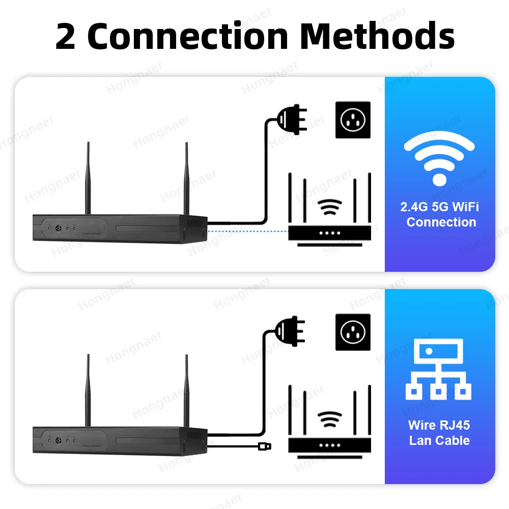 ชุดกล้องวงจรปิดรักษาความปลอดภั - Home Security Cameras บทวิจารณ์และราคา