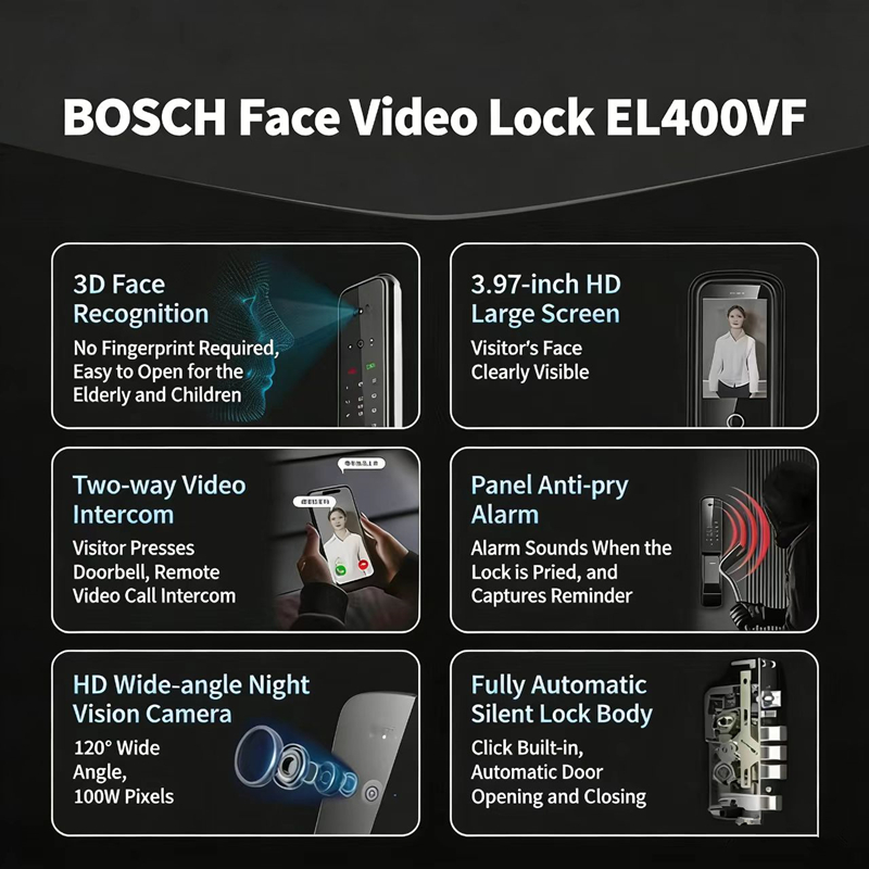 บ๊อช สมาร์ทล็อค EL400VF ระบบจด - Door Lock Smart Keypad บทวิจารณ์และราคา