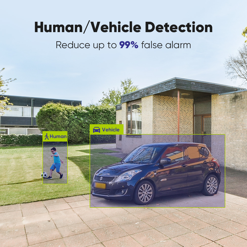 ระบบกล้องวงจรปิด SANNCE 1080P  - Home Security Company บทวิจารณ์และราคา