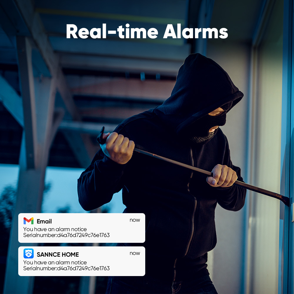 ระบบกล้องวงจรปิด SANNCE 1080P  - Home Security Company บทวิจารณ์และราคา