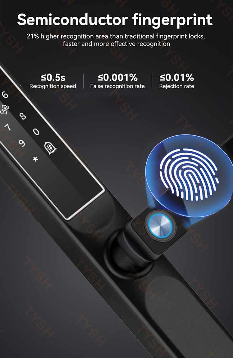 แอป Tuya ล็อคประตูด้วยลายนิ้วม - Door Lock Smart Keypad บทวิจารณ์และราคา
