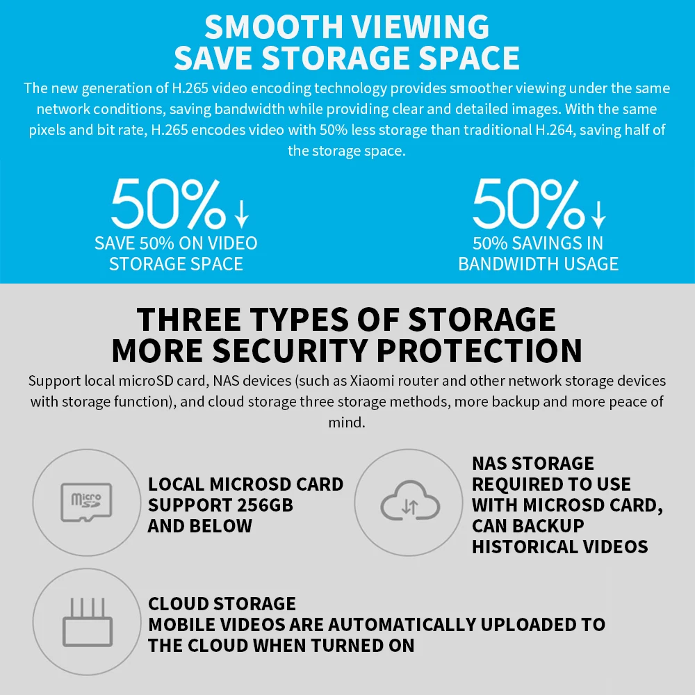 เสี่ยวหมี่ 360 °   กล้องวงจรปิ - Home Security Kamera บทวิจารณ์และราคา