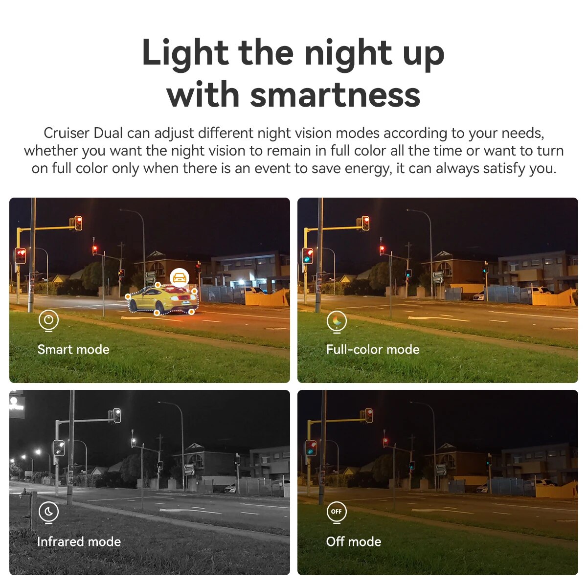 กล้องรักษาความปลอดภัย IMOU Out - Home Security Company บทวิจารณ์และราคา