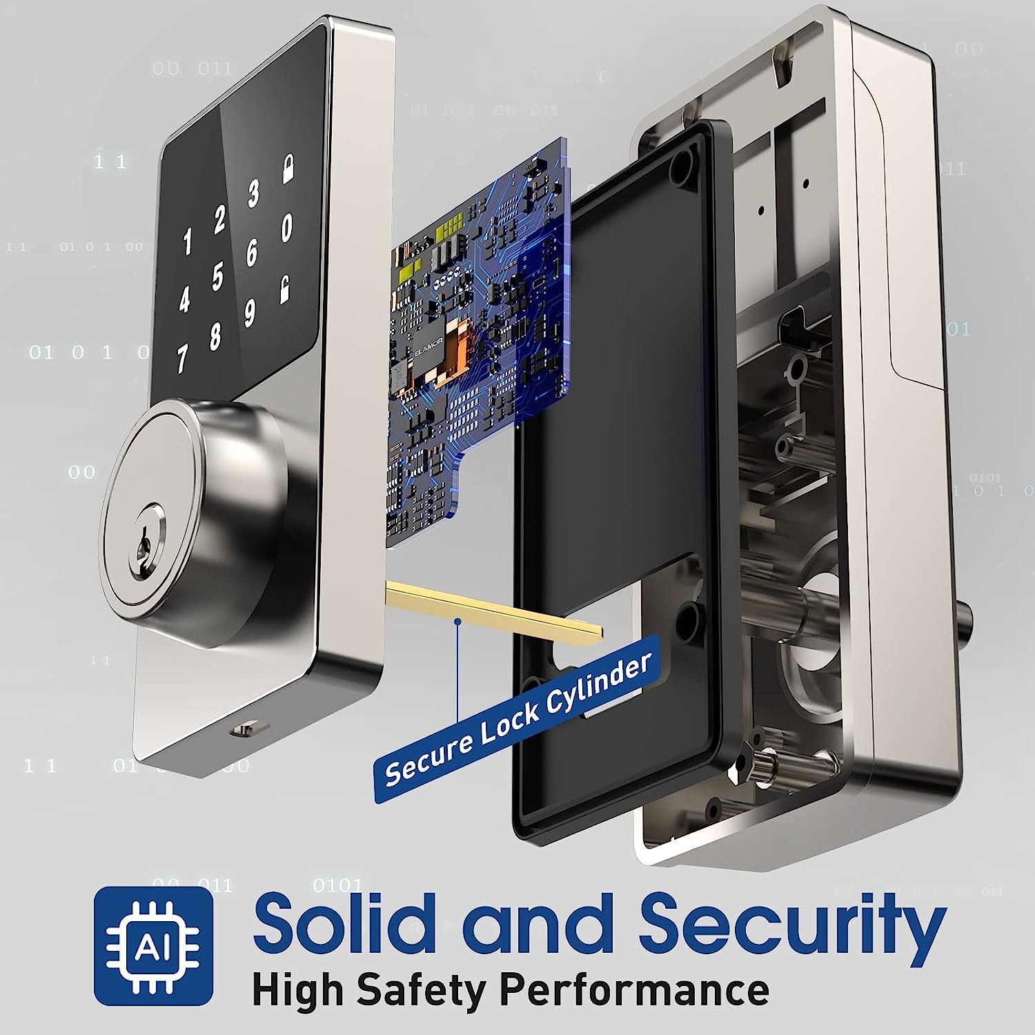 Smart Lock พร้อมรหัสผ่าน ล็อคป - Door Lock Smart Keypad บทวิจารณ์และราคา