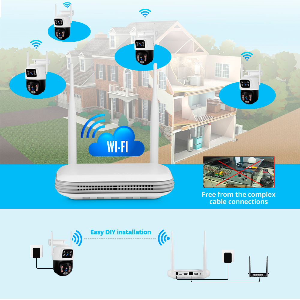 KERUI 2K 4MP กลางแจ้ง Full HD  - Nvr Kit 8 Channel บทวิจารณ์และราคา