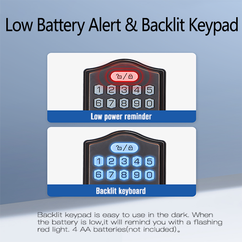 ICCSSI สมาร์ทล็อคประตูอัจฉริยะ - Door Lock Smart Keypad บทวิจารณ์และราคา